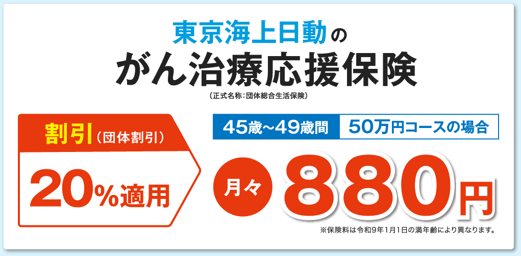 東京海上日動のがん治療応援保険（正式名称：団体総合生活保険）割引（団体割引）20％適用 45歳～49歳間 50万円コースの場合 月々880円 ※保険料は令和9年1月1日の満年齢により異なります。