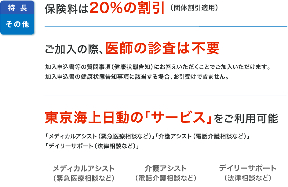 特長その他 保険料は20%の割引（団体割引適用） ご加入の際、医師の診査は不要 東京海上日動の「サービス」をご利用可能