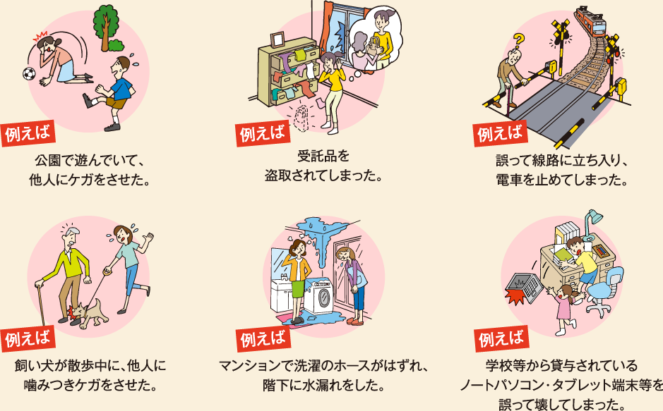 公園で遊んでいて、他人にケガをさせた。　受託品が盗取されてしまった。　誤って線路に立ち入り、電車を止めてしまった。　飼い犬が散歩中に、他人に噛みつきケガをさせた。　マンションで洗濯のホースがはずれ、階下に水漏れをした。　学校等から貸与されているノートパソコン・タブレット端末等を誤って壊してしまった。