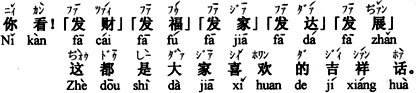 見てごらん。「発財」(金持ちになる)「発福」(福福しくなる)「発家」(家が豊かになる)「発達」(発達する)「発展」(発展する)、これはすべて皆が好きな縁起のいい言葉です。