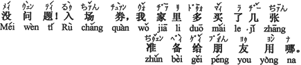 中国語:大丈夫。入場券は私の家では数枚多く買って、友達用に用意してあるのですよ。