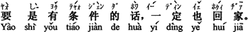 中国語:もし条件があえば、必ず家に帰ります。