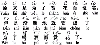 中国語:もともとは、花を観賞するために宴席を設けた。しかし段々と、もうお酒を飲むために花を観賞するのに変わった。