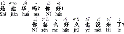 中国語:建華ですか?こんにちは。どうして長い間、来ないの?