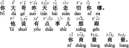 中国語:(あなたの)お兄さんが昨日、あなたのことを話題にしていたのよ。彼は、あなたとちょっと相談したいことがあると言っていました。