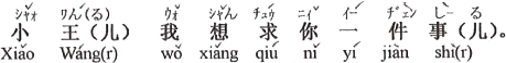 中国語:王君、ちょっと君に頼みたいことがある。