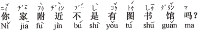 中国語:あなたの家の付近に図書館があるのではないですか。