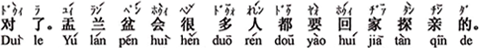 中国語:そうです。お盆は多くの人が言えに帰り親族訪問をするはずです。