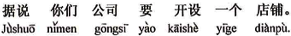 中国語:話によると、貴社は店舗を開きたいのだそうですね。