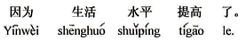 中国語:生活のレベルが高くなったからです。