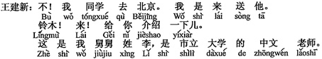 中国語:違うよ。クラスメイトが北京へ行くんだ。送りに来たんだ。鈴木、さあ、ちょっと紹介するよ。これは僕のおじさん、李といって市立大学の中国語の先生です。