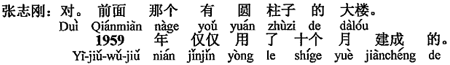 中国語:そうです。前方の丸い柱があるビルです。1959年にわずか10ヶ月(を用いて)で完成したのです。