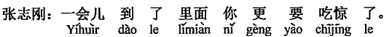 中国語:あとで中へ入ったら、もっとびっくりするでしょう。
