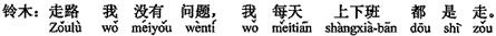 中国語:歩くのは問題ないですよ、私は毎日、通勤は(すべて)歩きます。