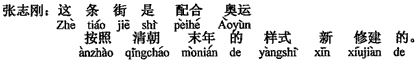 中国語:この通りはオリンピックに合わせて清朝末の様式のとおりに新しく修築されました。