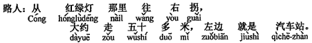 中国語:信号の所から右へ曲がり、だいたい50メートル行くと、左側がバス停です。