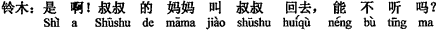 中国語:そうだよ。おじさんのお母さんがおじさんに帰るように言っているのだよ、聞かなくてもいいの(聞かずにすむだろうか)?