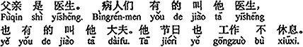 中国語:父は医者です。患者さんたちのある人は、お父さんの事を「医生(先生)」とも言うし、ある人は「大夫(先生)」とも言う。お父さんは祭日も仕事で、休まない。