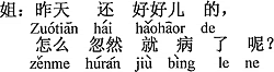 中国語:昨日はまだ何でもなかったのに、なぜ突然病気になったの。