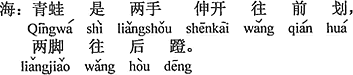 中国語:カエルは両手を(伸ばして)広げて前にかき、両足は後ろへ蹴る。