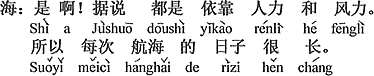 中国語:そうなの!話によるとすべて人の力と風力に頼っていた。だから毎回航海の日にちはとても長かった。