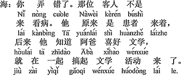 中国語:誤解している。あのお客さんは診察を受けに来たのではない。あの方(彼)はもともと患者さんだったのだが、のちに父ちゃんが文学が好きなのを知って、一緒に文学活動をやり出した。