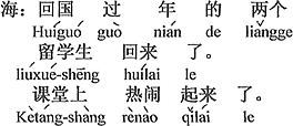 中国語:帰国してお正月を過ごした二人の留学生も帰って来た。教室はにぎやかになった。