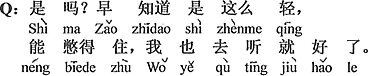 中国語:そうですか。こんなに軽くて、我慢できるのが早く分かっていたら、僕も行って聞けばよかった。