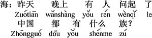中国語:昨晩ある人が中国にはどんな種族がいるのかを聞いた。