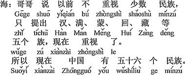 中国語:お兄さんが言うには、以前は少数民族を重視していなくて、ただ漢民族、満州族、モンゴル族、回族、チベット族の五つの民族を出したが、今は重視している。だから今、中国は56の民族がいる。