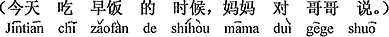 中国語：（今日朝食の時、お母さんがお兄さんに言った。）