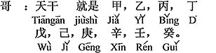 中国語:天干とはすなわち甲、乙、丙、丁、戊、己、庚、辛、壬、癸。